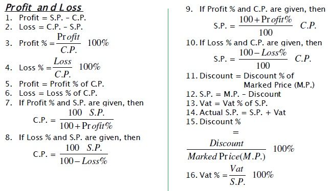 Profit and Loss - Arithmetic