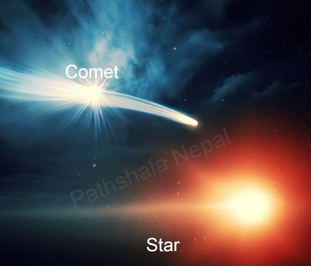 Comet and Star