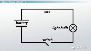 labeled diagram of an electric circuit
