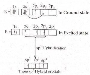 three sp2 hybrid orbitals